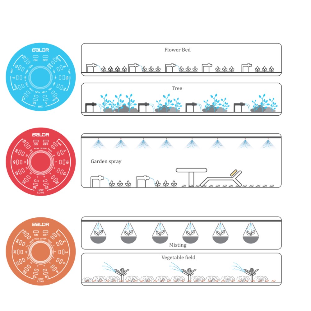 Programmini colori vari..